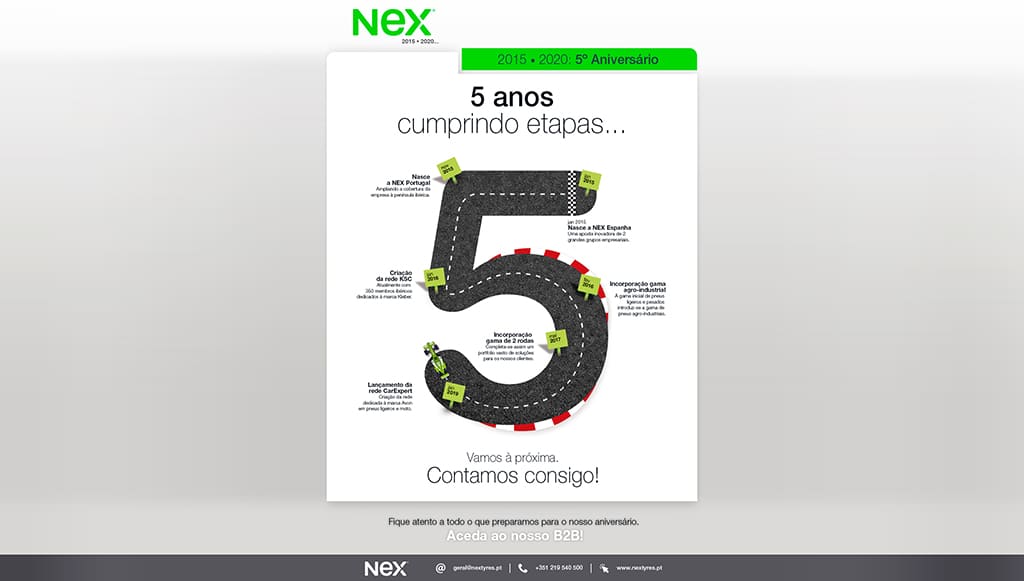 10 - NEX-Tyres-Portugal