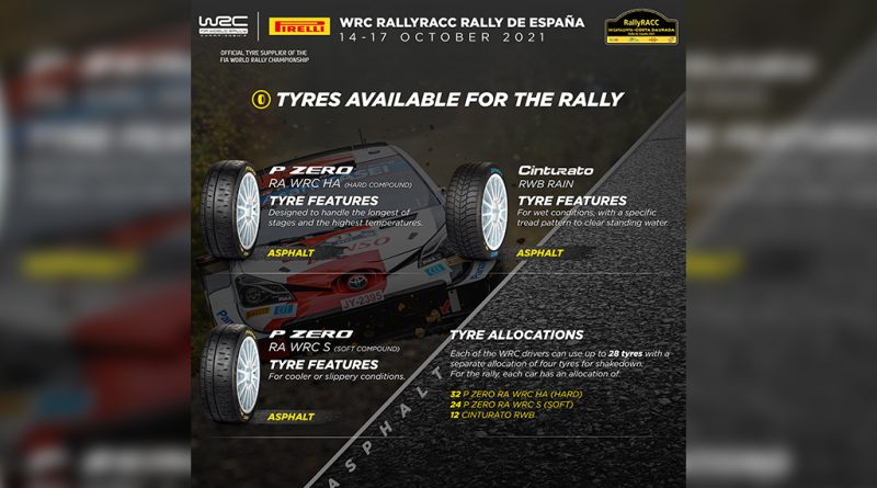 09 - Pneus-Pirelli-rodam-no-Rali-da-Catalunha