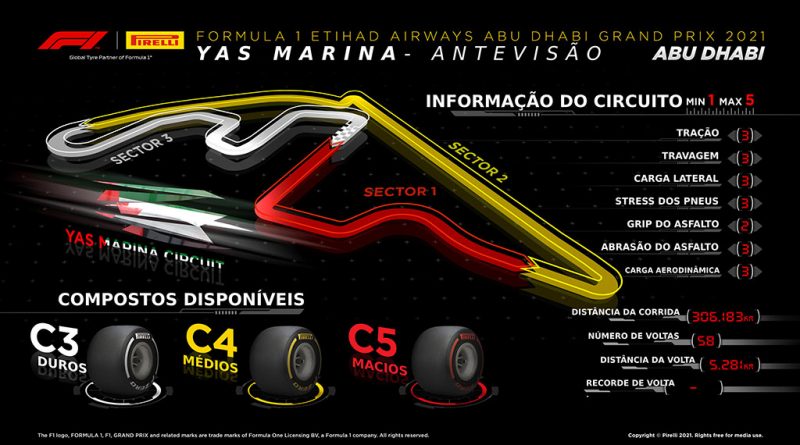 12 - Pirelli-faz-antevisao