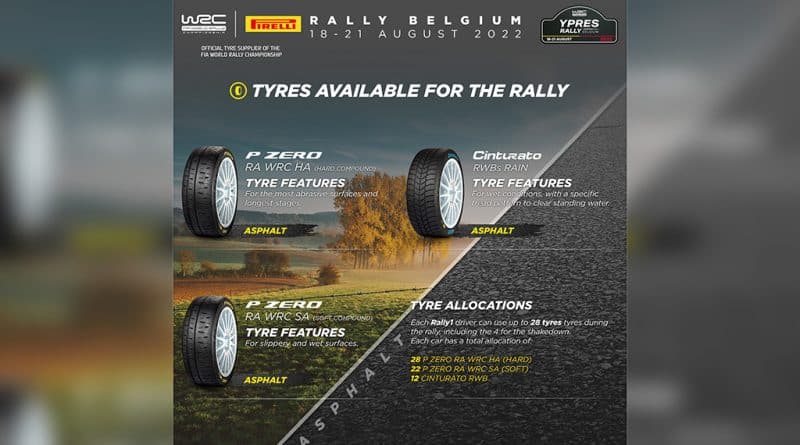 08 - Pirelli está de volta ao Rali da Bélgica