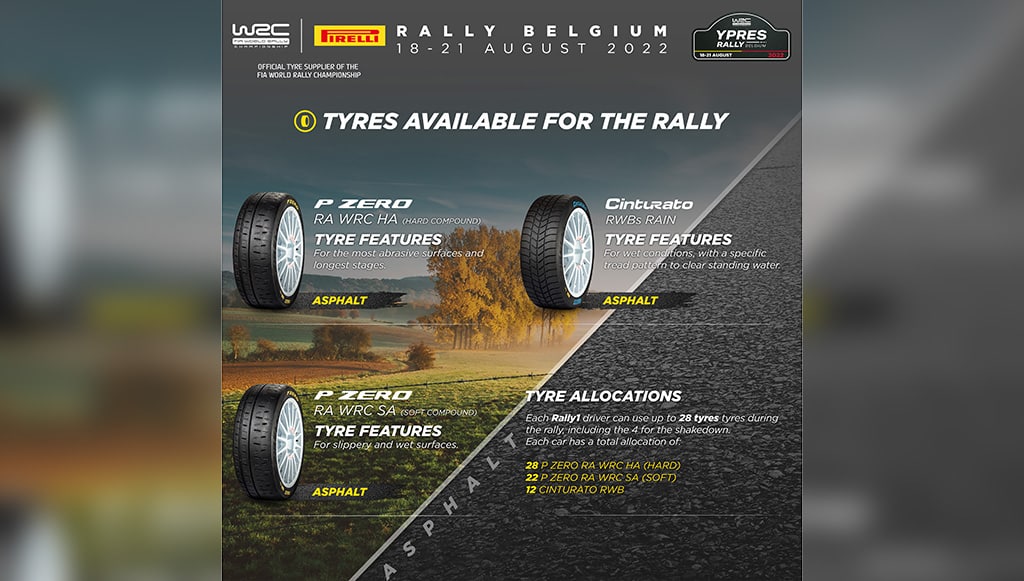 08 - Pirelli está de volta ao Rali da Bélgica