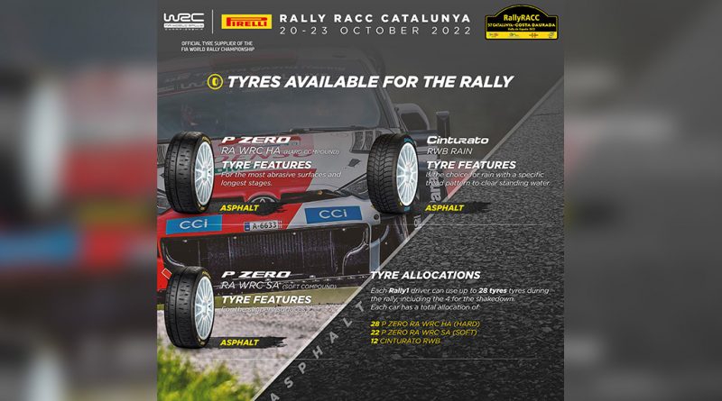 10 - Pirelli prepara penúltima ronda campeonato WRC