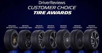 Michelin triunfa nos Customer Choice Awards 2026–27