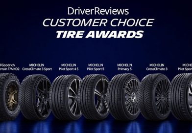 Michelin triunfa nos Customer Choice Awards 2026–27