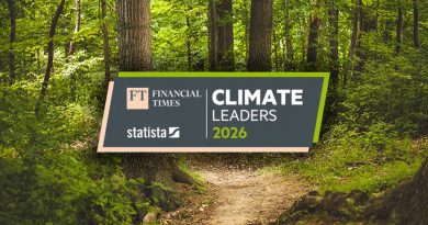 Nokian Tyres e Pirelli entre líderes climáticos europeus Nokian Tyres e Pirelli entre líderes climáticos europeus