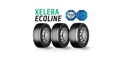 PRINX obtém certificação TÜV SÜD para o XELERA EcoLine PRINX obtém certificação TÜV SÜD para o XELERA EcoLine